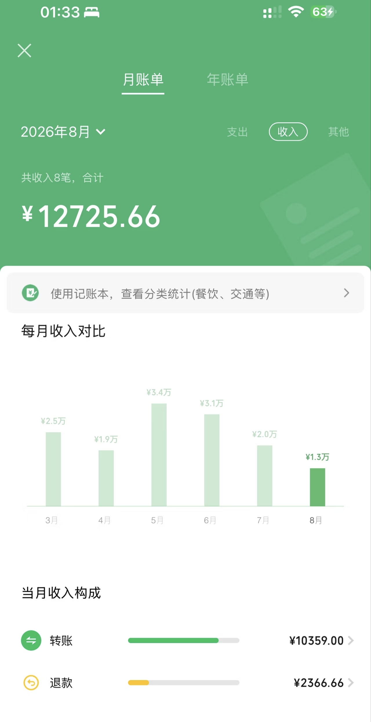 卖车载音乐U盘项目,新手都能上手,一天300+ 亲测!【超越无限团队2800元的项目】